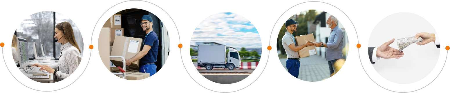 Livraison express au Maroc